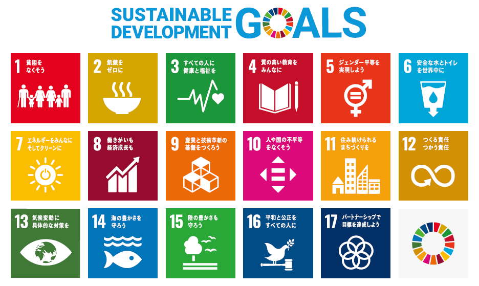 SDGs ポスター